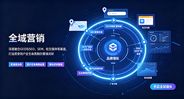 白城外贸GEO出海